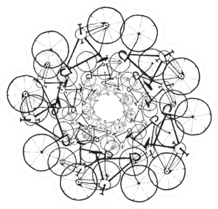 Grunge Bikes In Circle Sticker Die Cut Vinyl Decal